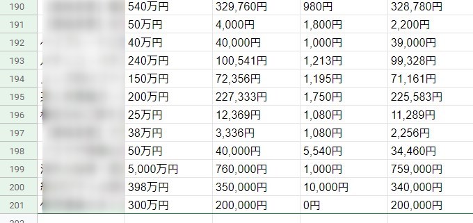 サイト売買事例の収集