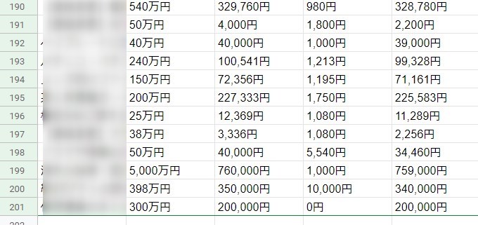 サイト売買事例の収集