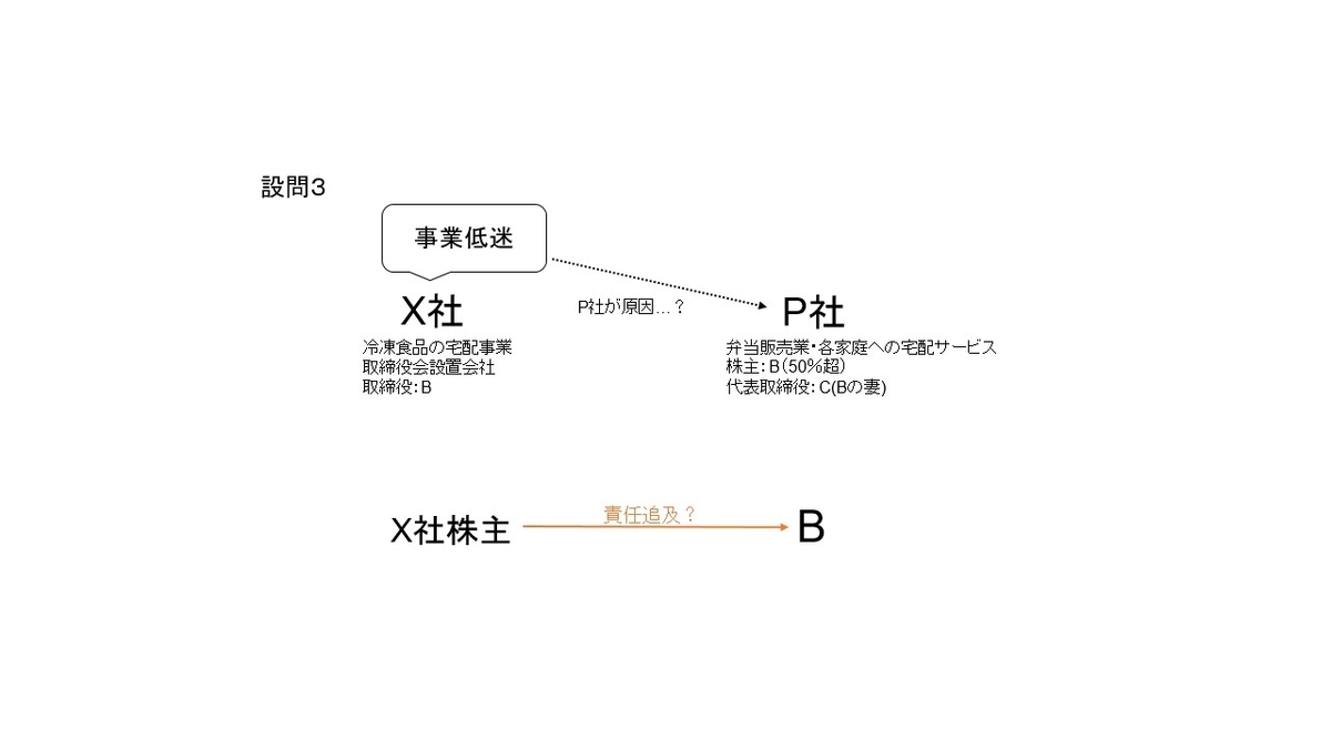 f:id:law-ss:20220214165231j:plain