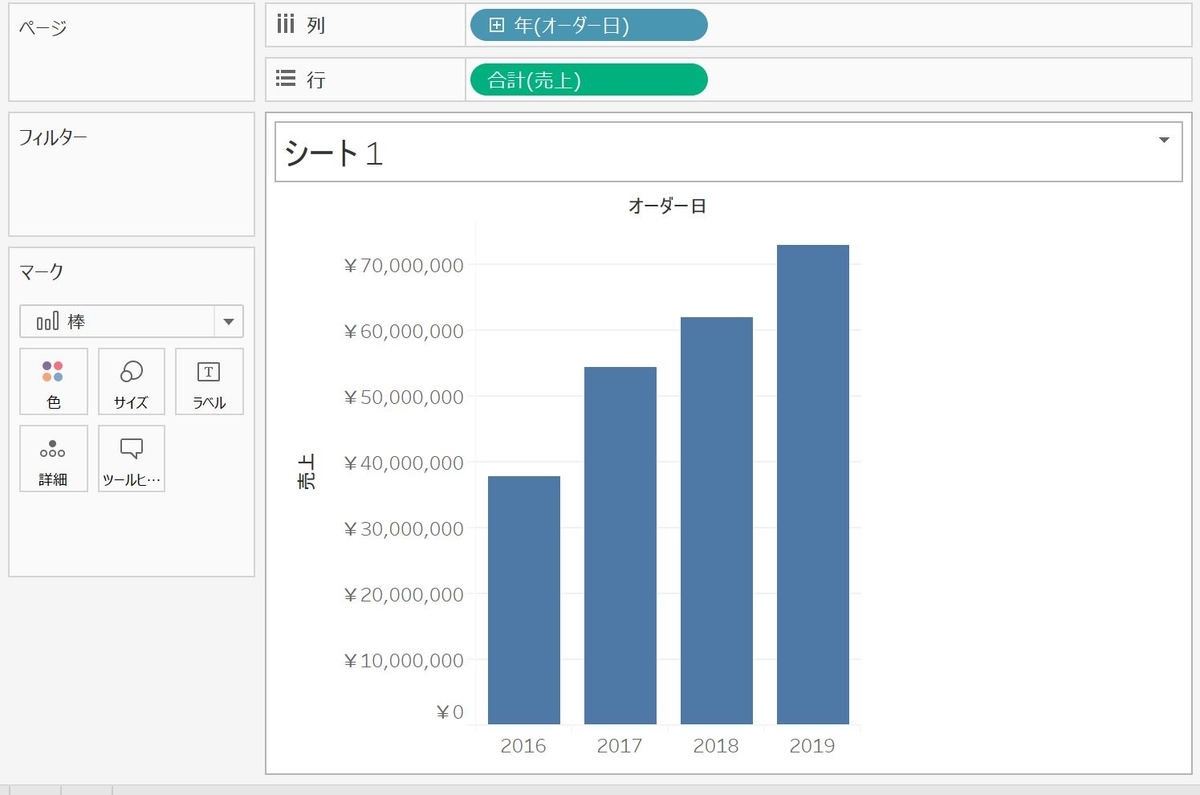 f:id:lawrence-twin:20200222094518j:plain f:id:lawrence-twin:20200222094518j:plain