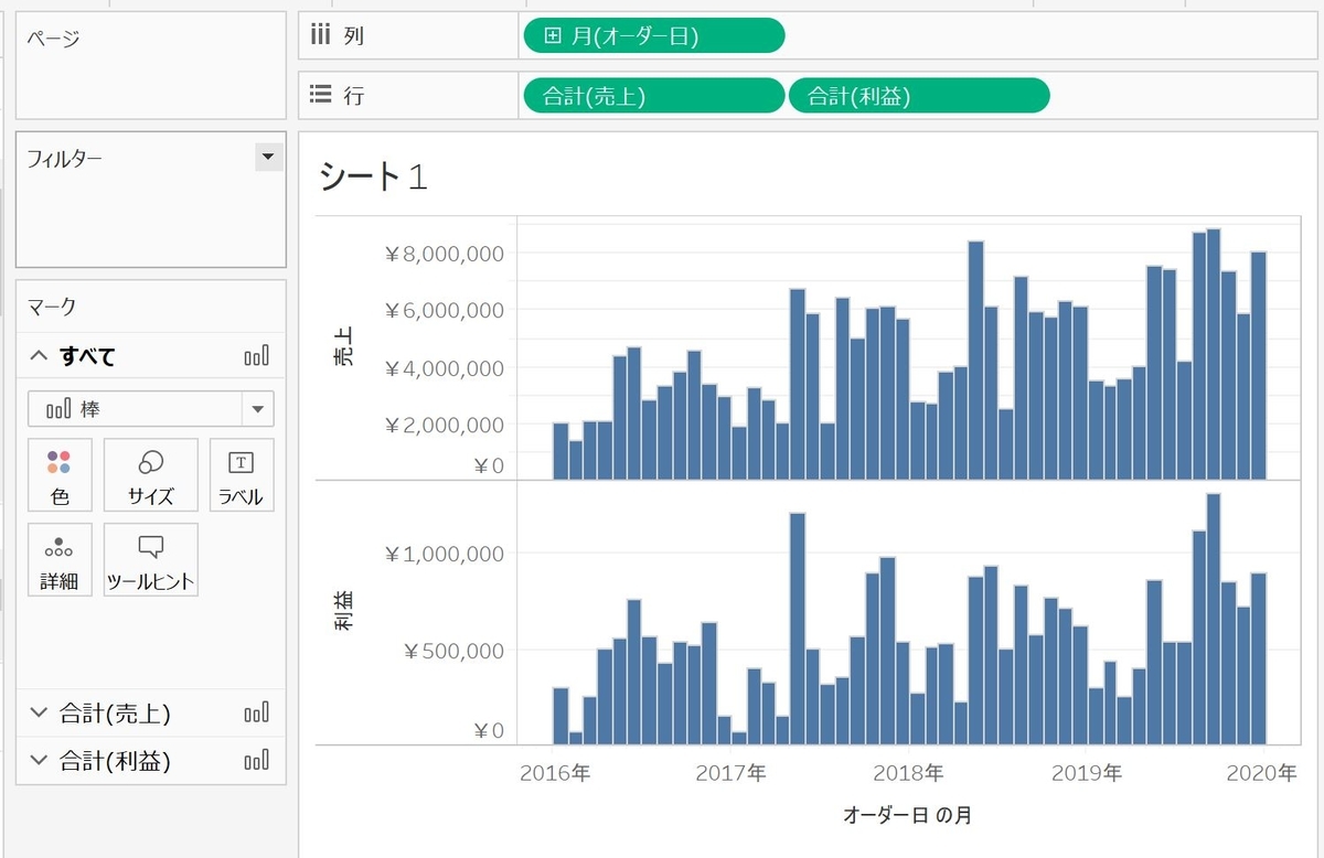 f:id:lawrence-twin:20200222095234j:plain f:id:lawrence-twin:20200222095234j:plain