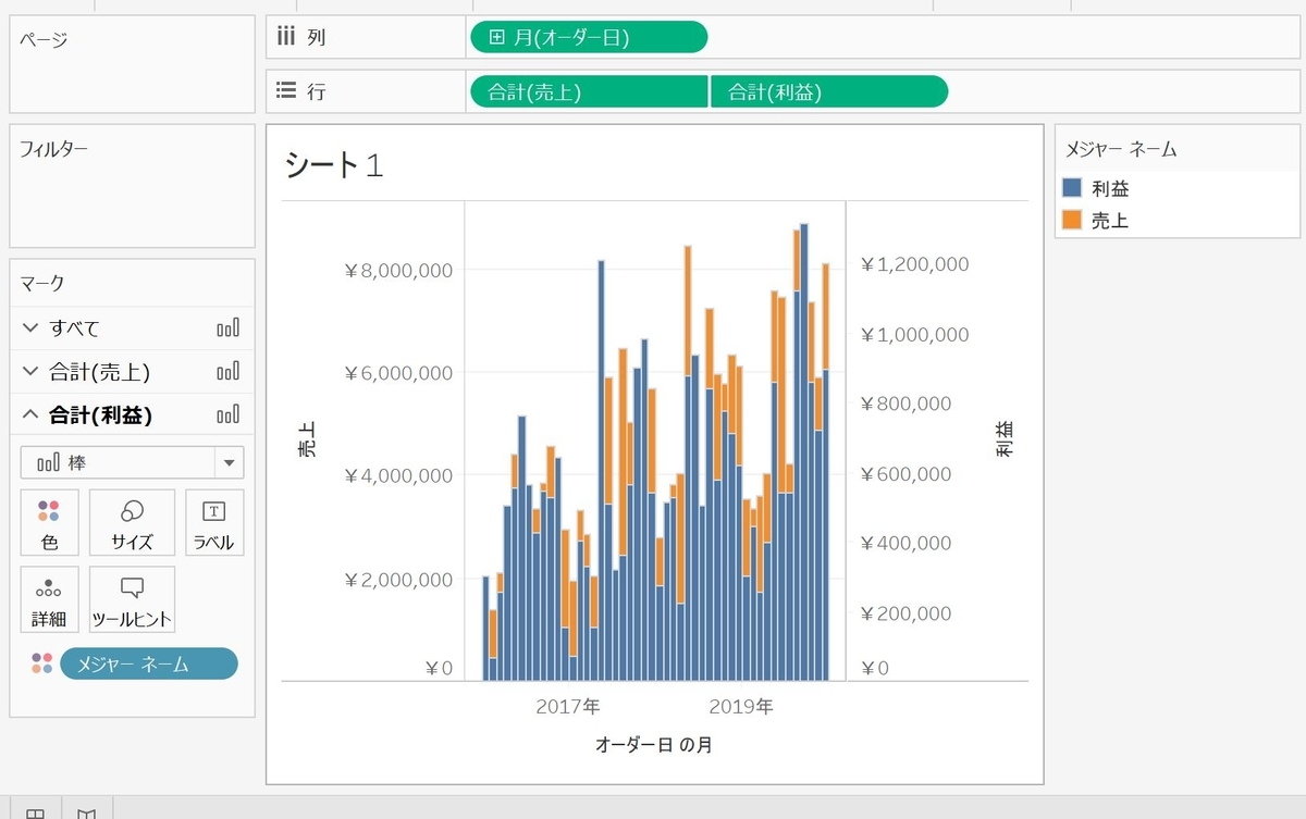 f:id:lawrence-twin:20200222095801j:plain f:id:lawrence-twin:20200222095801j:plain