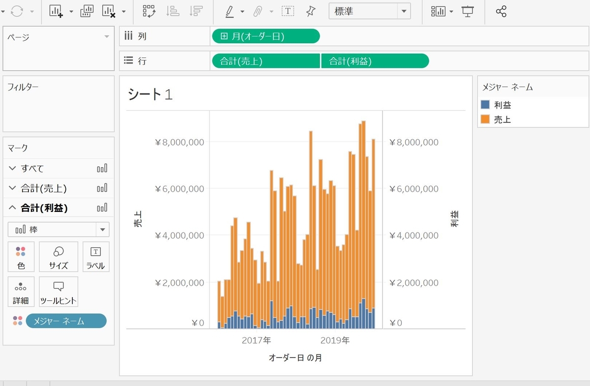 f:id:lawrence-twin:20200222100103j:plain f:id:lawrence-twin:20200222100103j:plain