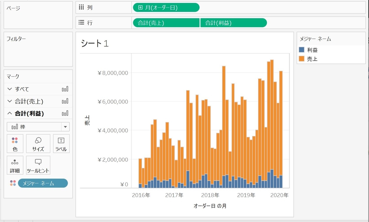 f:id:lawrence-twin:20200222100208j:plain f:id:lawrence-twin:20200222100208j:plain