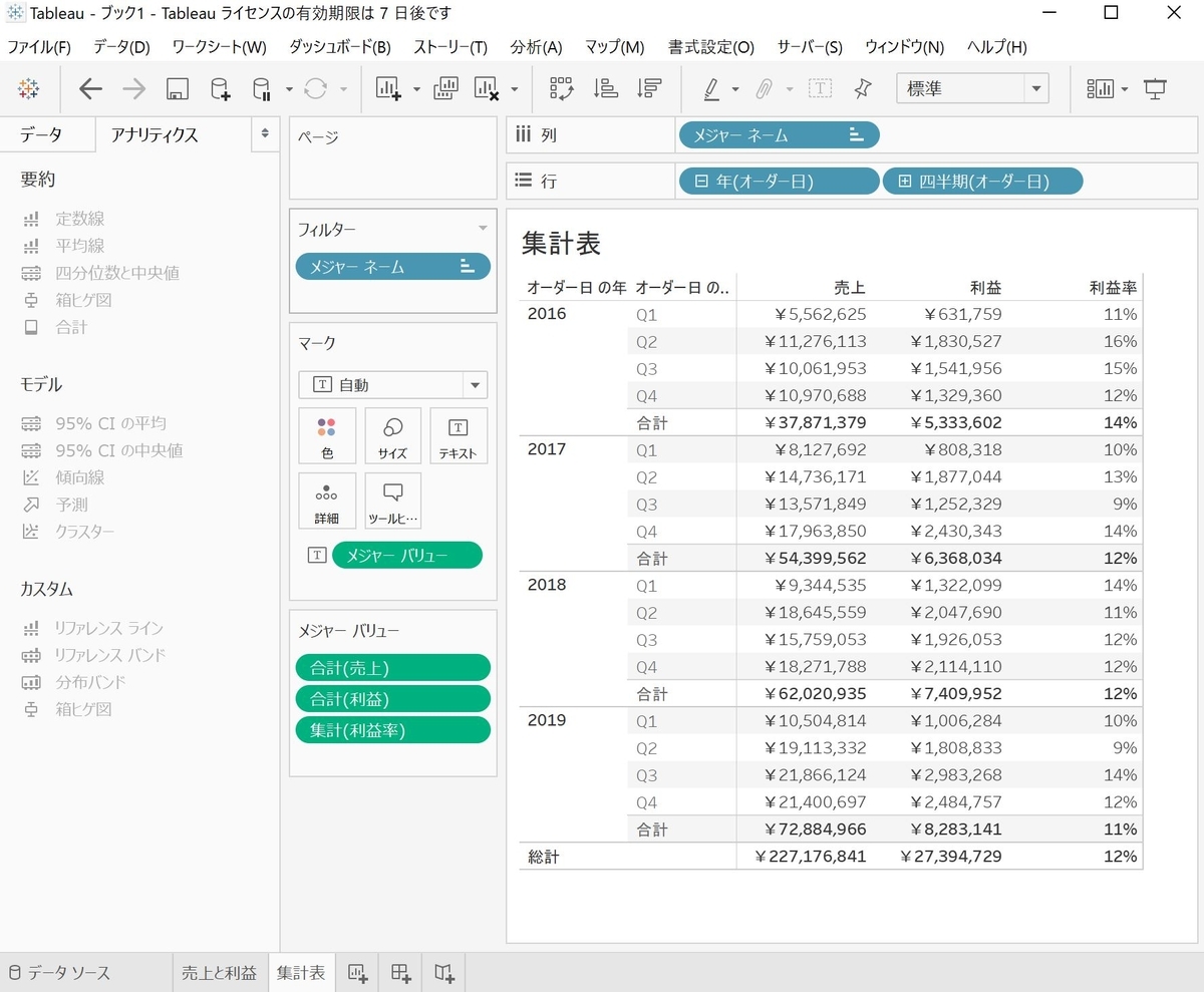 f:id:lawrence-twin:20200222102630j:plain f:id:lawrence-twin:20200222102630j:plain