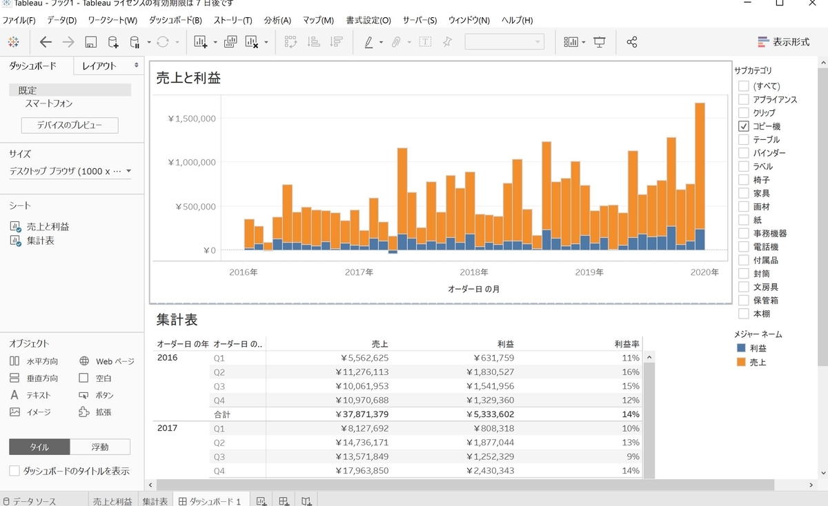 f:id:lawrence-twin:20200222103219j:plain f:id:lawrence-twin:20200222103219j:plain