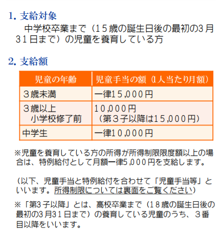 f:id:lazy-planet:20170820064438p:plain