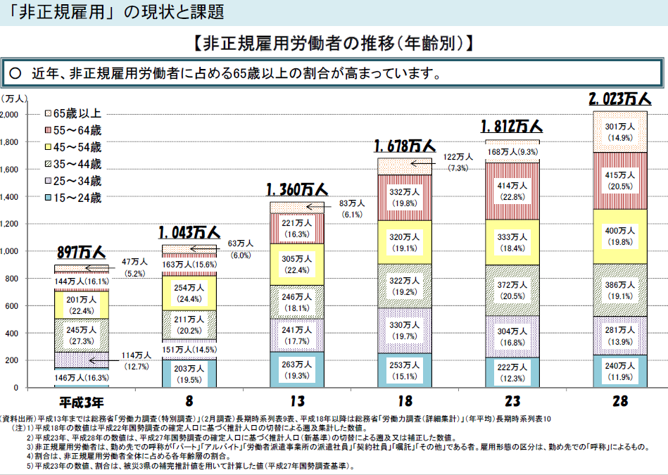 f:id:lazy-planet:20171119052839p:plain