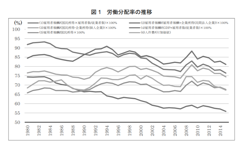 f:id:lazy-planet:20171119055953p:plain