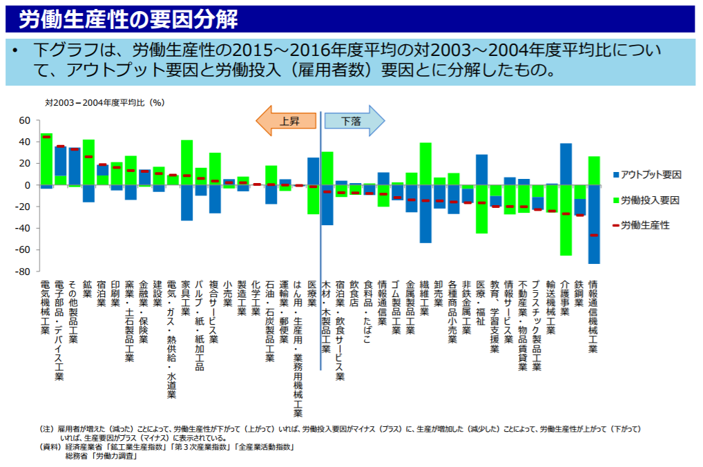 f:id:lazy-planet:20171119062714p:plain