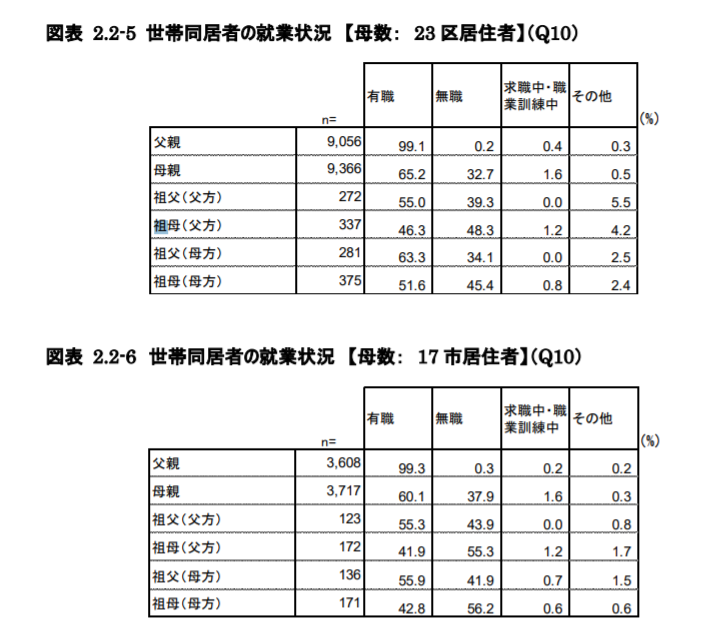 f:id:lazy-planet:20180130165553p:plain f:id:lazy-planet:20180130165553p:plain