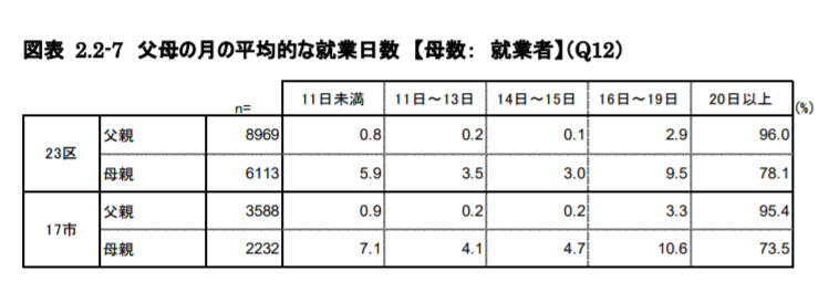 f:id:lazy-planet:20180130170342p:plain f:id:lazy-planet:20180130170342p:plain