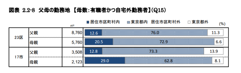 f:id:lazy-planet:20180130170400p:plain f:id:lazy-planet:20180130170400p:plain