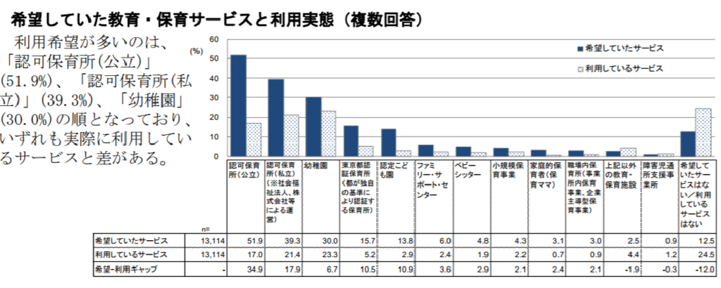 f:id:lazy-planet:20180130171014p:plain f:id:lazy-planet:20180130171014p:plain