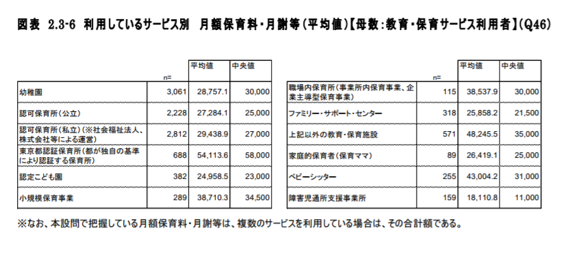 f:id:lazy-planet:20180130172507p:plain f:id:lazy-planet:20180130172507p:plain