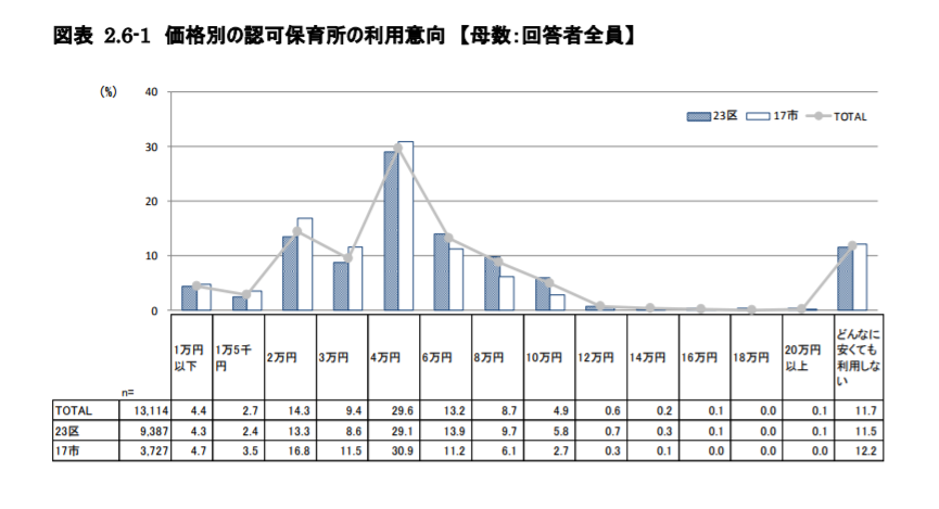 f:id:lazy-planet:20180130173623p:plain f:id:lazy-planet:20180130173623p:plain