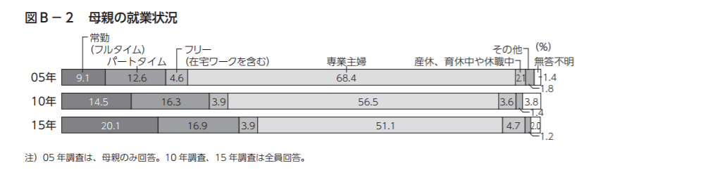 f:id:lazy-planet:20180205170027p:plain f:id:lazy-planet:20180205170027p:plain