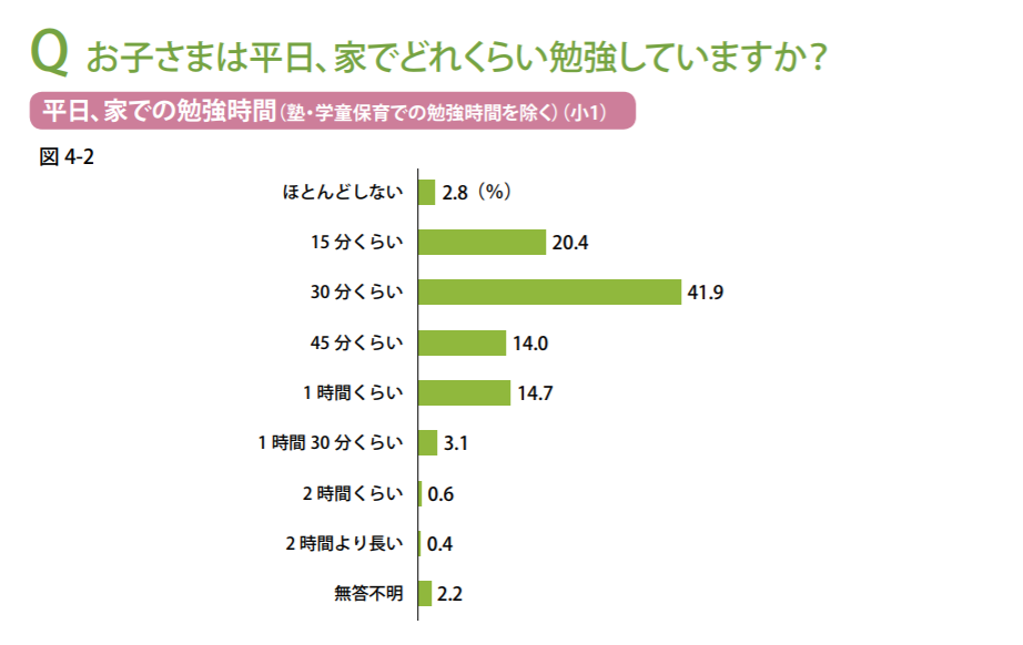 f:id:lazy-planet:20180206163353p:plain