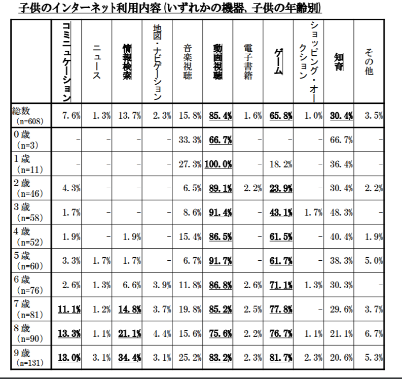 f:id:lazy-planet:20180213233311p:plain f:id:lazy-planet:20180213233311p:plain