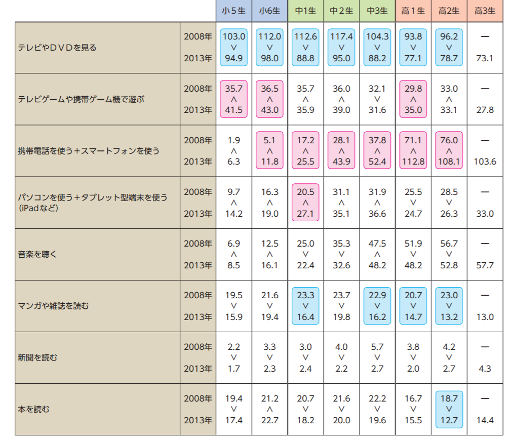 f:id:lazy-planet:20180213234926p:plain f:id:lazy-planet:20180213234926p:plain