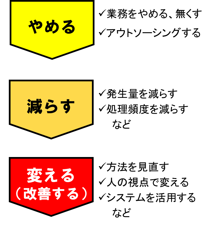 f:id:lazy-planet:20180402104302p:plain f:id:lazy-planet:20180402104302p:plain