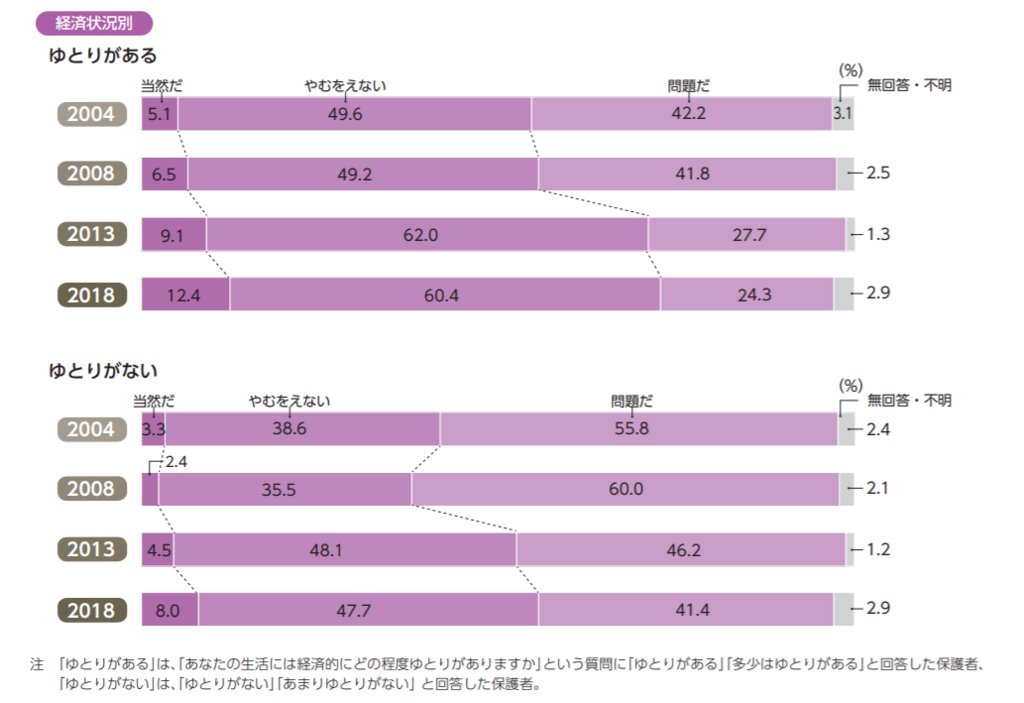 f:id:lazy-planet:20180414065655p:plain