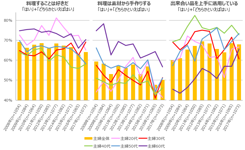 f:id:lazy-planet:20180605174455p:plain f:id:lazy-planet:20180605174455p:plain