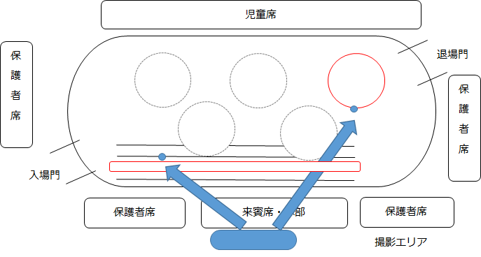 f:id:lazy-planet:20180607193353p:plain f:id:lazy-planet:20180607193353p:plain