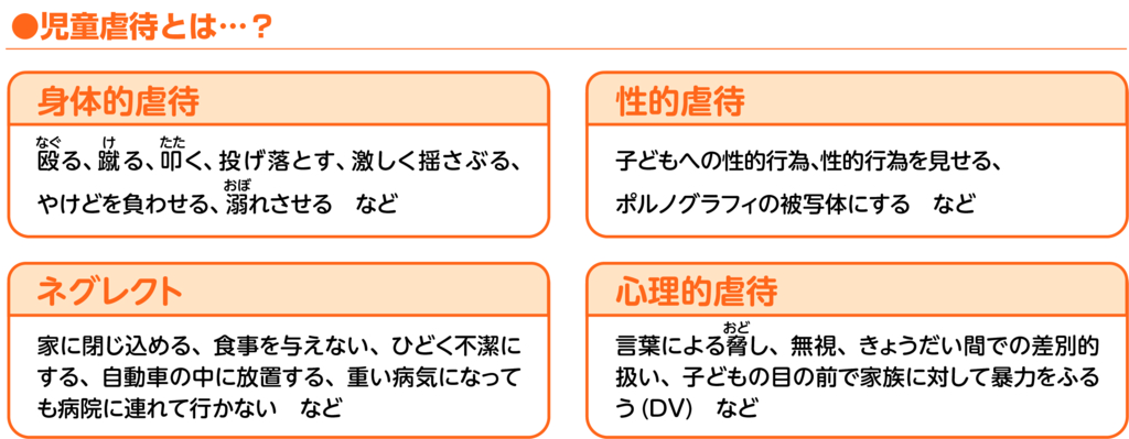 f:id:lazy-planet:20180620170018j:plain