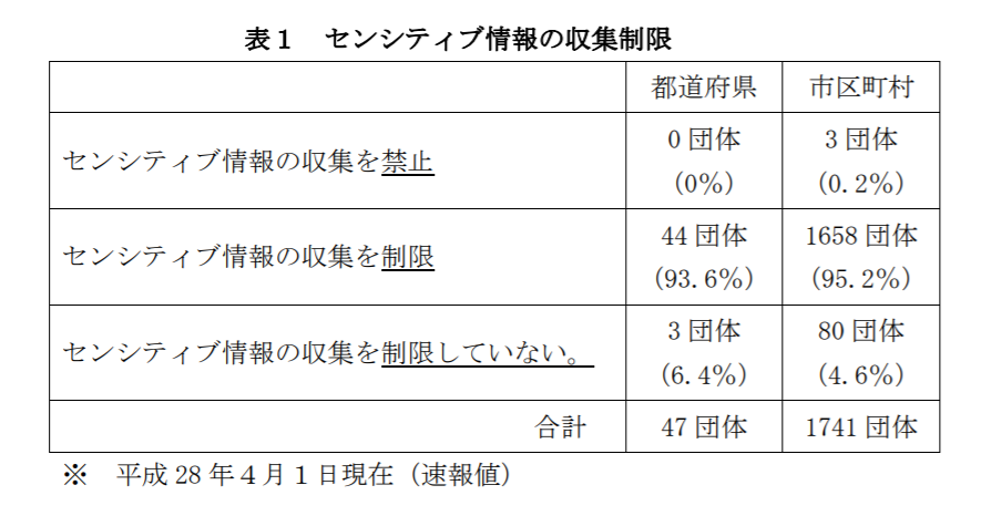 f:id:lazy-planet:20180830234535p:plain f:id:lazy-planet:20180830234535p:plain
