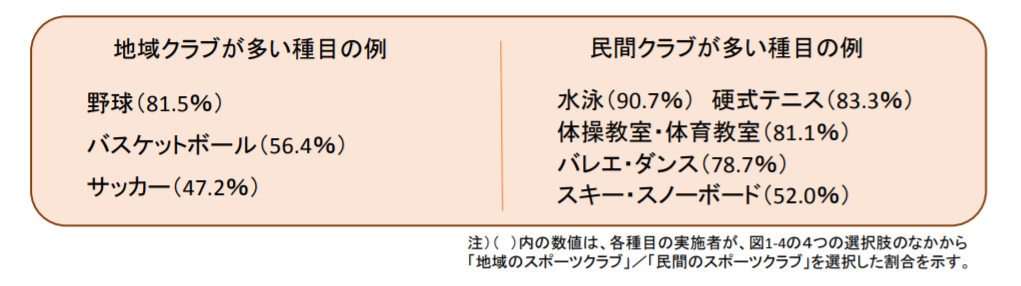 f:id:lazy-planet:20181104112847p:plain