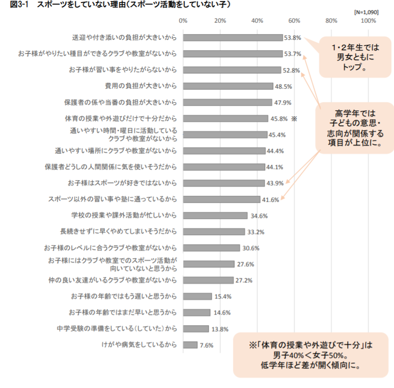 f:id:lazy-planet:20181104115041p:plain