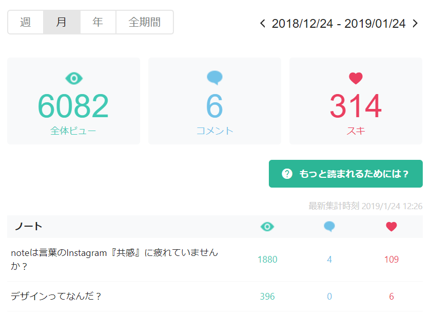 f:id:lazy-planet:20190124152822p:plain f:id:lazy-planet:20190124152822p:plain