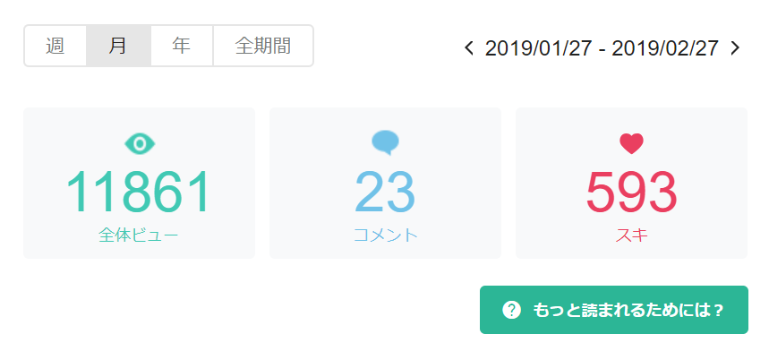 f:id:lazy-planet:20190227210125p:plain f:id:lazy-planet:20190227210125p:plain