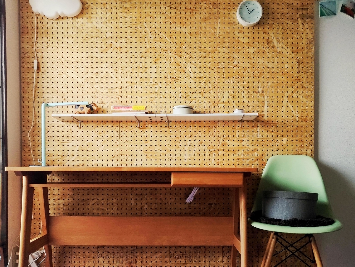 f:id:lazy-planet:20190323135149j:plain