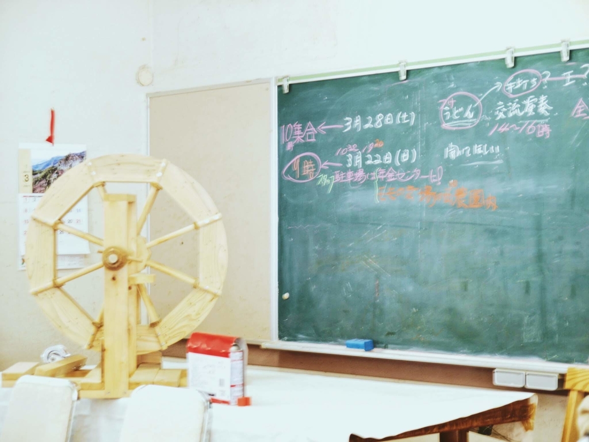 f:id:lazy-planet:20200311205145j:plain