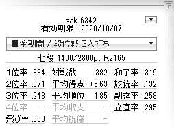 f:id:lazyandshortest:20200913220112j:plain f:id:lazyandshortest:20200913220112j:plain