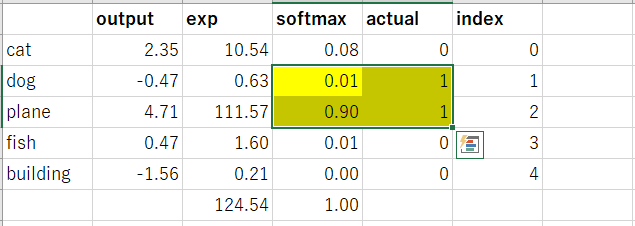 f:id:lazycat99:20190127182714p:plain