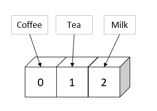 f:id:lbibouroku:20210817233703p:plain