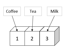 f:id:lbibouroku:20210817233810p:plain