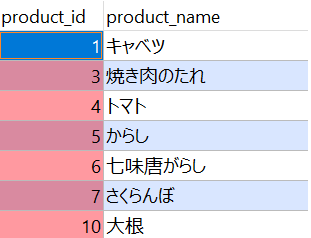 f:id:lc-xx16:20200502111551p:plain f:id:lc-xx16:20200502111551p:plain