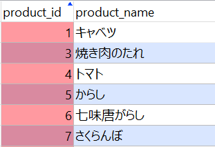 f:id:lc-xx16:20200502111625p:plain f:id:lc-xx16:20200502111625p:plain