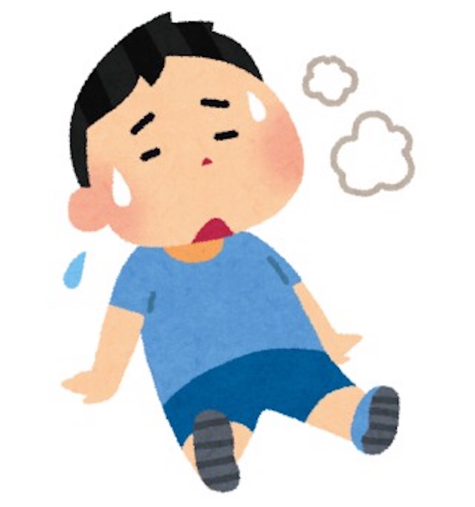 f:id:ldichi:20190715192016j:image