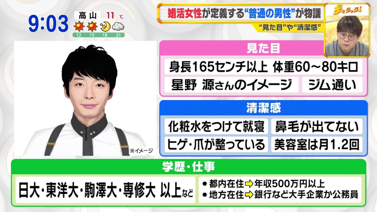 f:id:le-mask:20220220224310p:plain