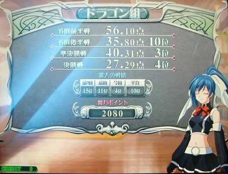 f:id:le_ramier:20100110002735j:image