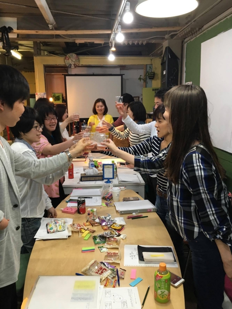f:id:leaderjuku:20170601234017j:plain f:id:leaderjuku:20170601234017j:plain