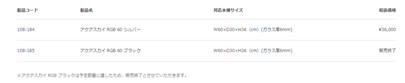 f:id:leaderskill:20200418001353p:plain