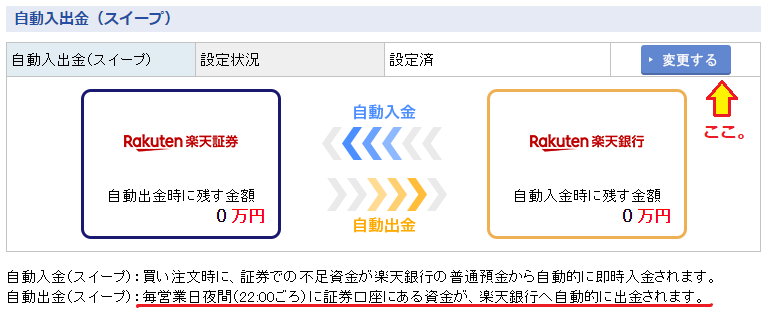 楽天カードの引落日 と 楽天マネーブリッジ 自動入出金 スイープ 世の中そんなもの