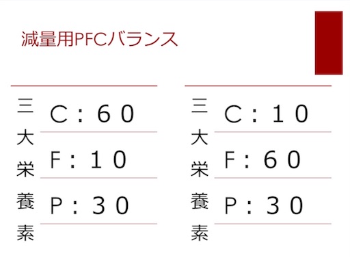 f:id:leanbody3104:20190911090503j:image f:id:leanbody3104:20190911090503j:image