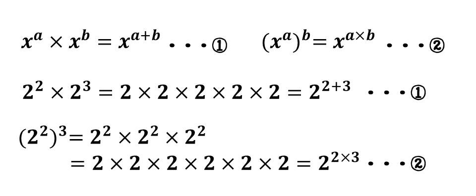指数部分の計算(受験数学の基礎) - 使える数学を目指して!